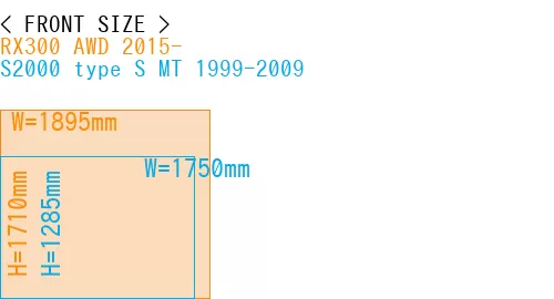 #RX300 AWD 2015- + S2000 type S MT 1999-2009